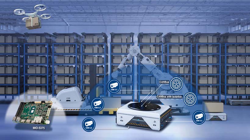 Nắm bắt cơ hội trong thị trường AMR với SBC MIO-5375 của Advantech